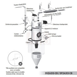 ASPIRATEUR CENTRALISE DF2A31.DRAIN