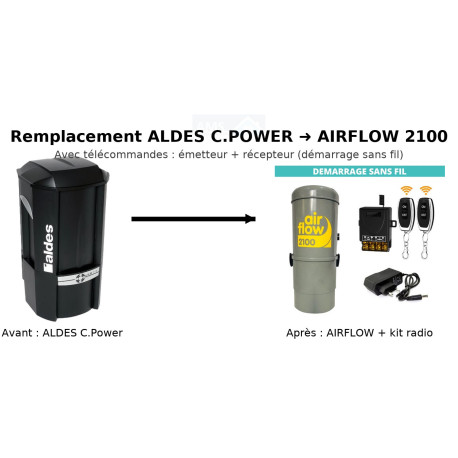 C POWER VIA AIRFLOW 2100.1 + EMETTEUR RECEPTEUR