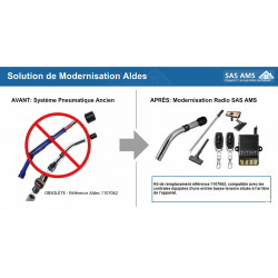 RADIO + TUBE + POIGNEE