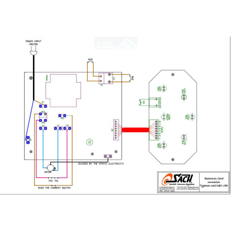 CABLAGE SPECIAL SACH ( sur demande uniquement )