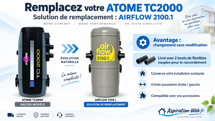 Remplacement ATOME TC2000 par AIRFLOW 2100.1